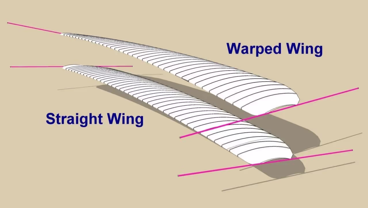 곧은 날개(Straight Wing)와 휜 날개(Warped Wing)를 비교한 3D 그림