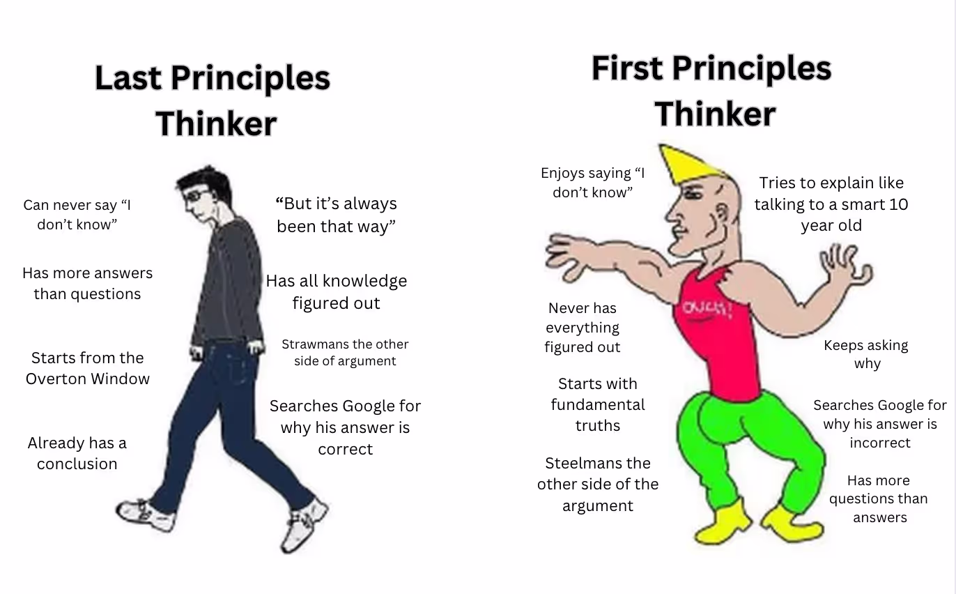 Last Principles Thinker와 First Principles Thinker를 비교한 Virgin vs Chad 밈